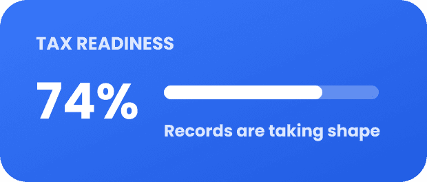 74 percent tax readiness